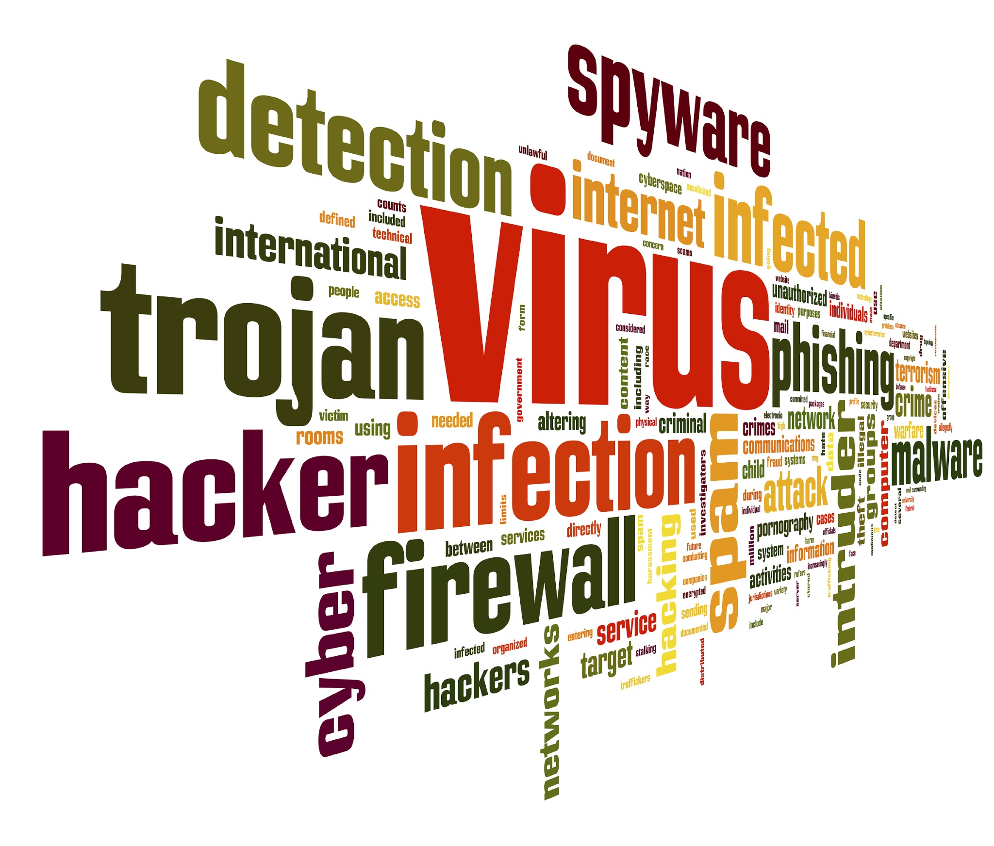 virus Adware